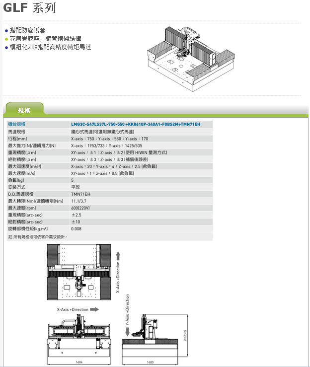 GLF系列