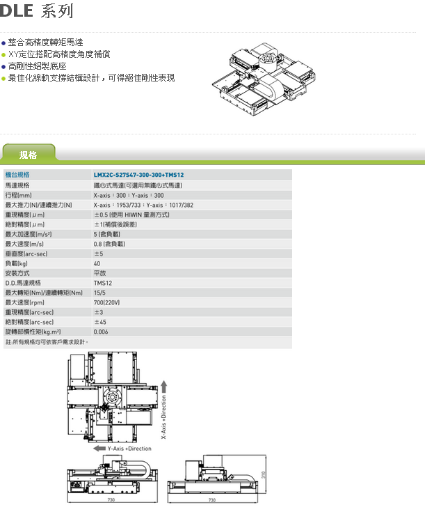 DLE系列