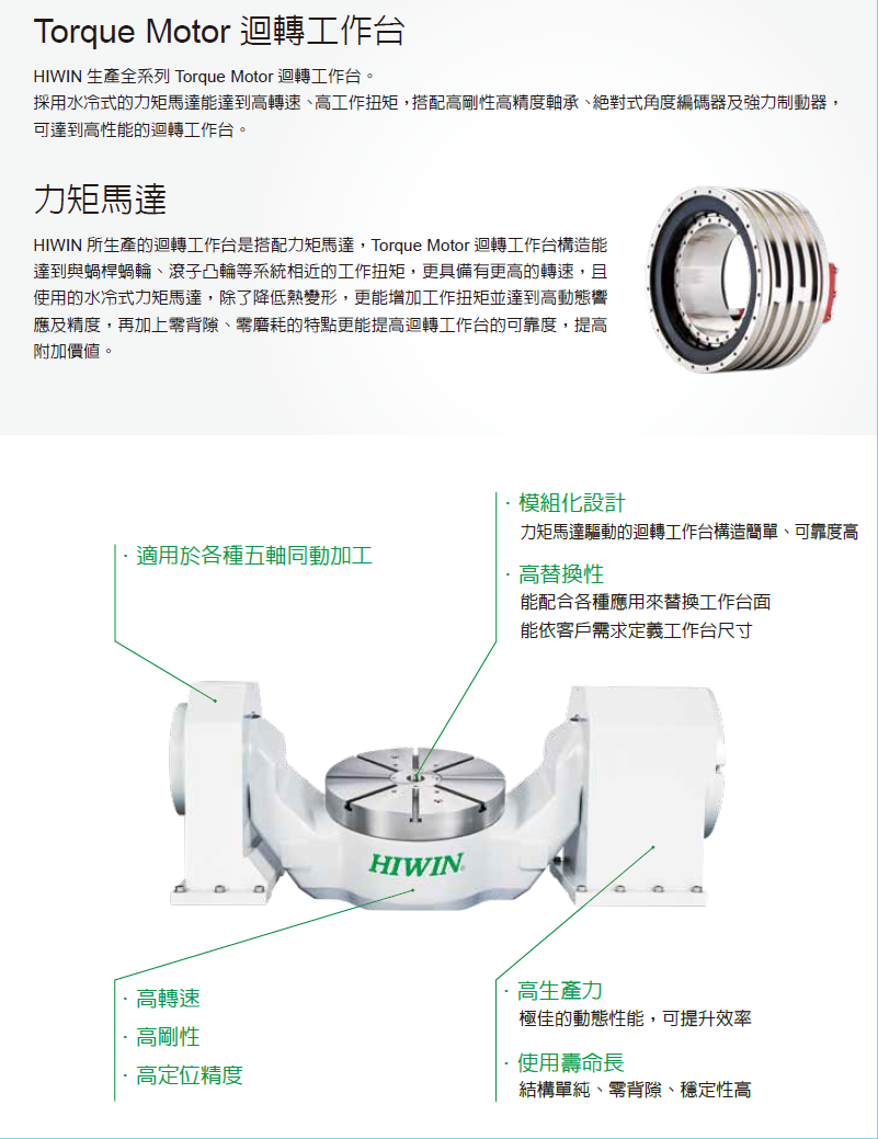 上銀迴轉平臺，HIWIN迴轉平臺RCA系列RCV-250