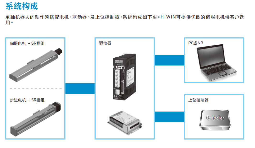 KA13620P-550A-F0