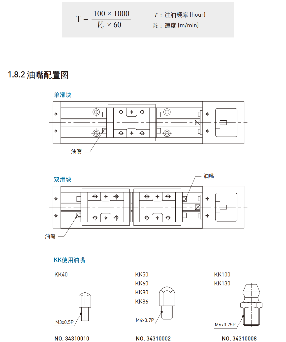 KK60D10P-150A1-F0