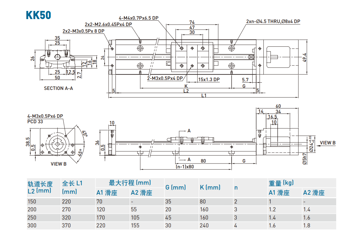 KK501P-200A2-F0