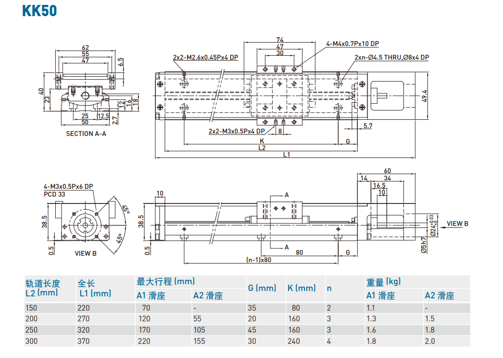 KK501P-200A2-F0