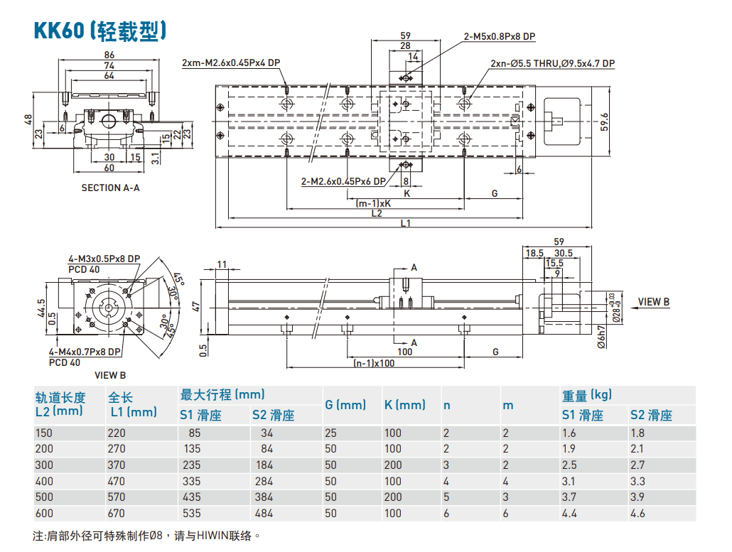 KK6005P-500A2-F0