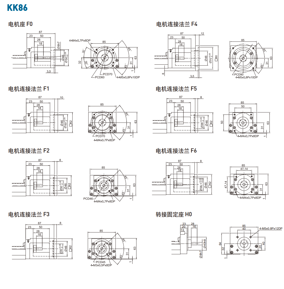 上銀直線模組KK86D20C-940A1-F0