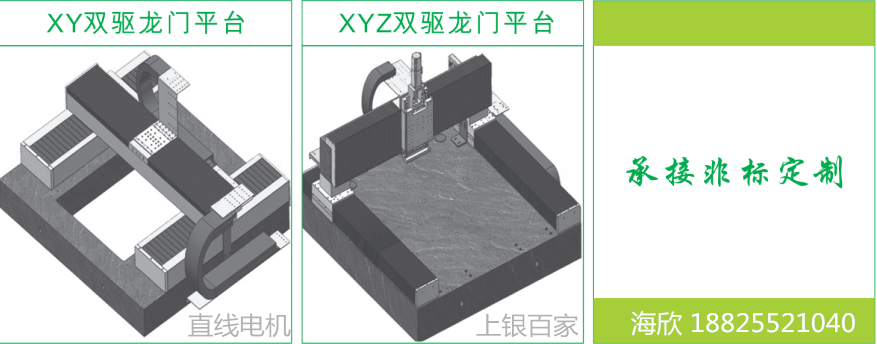 上銀直線電機LMSSA-18C200-2-1200